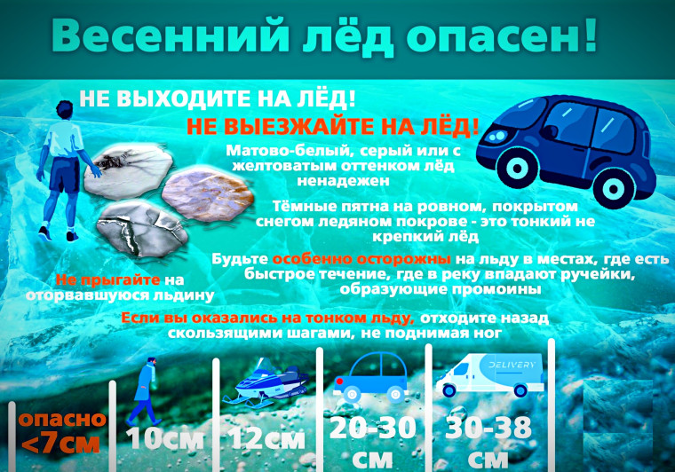 Берегите ваших детей и не подвергайте их жизнь опасности!. Берегите ваших детей и не подвергайте их жизнь опасности!.