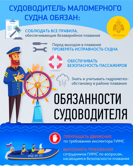 О важности проверки технического состояния маломерного судна после зимнего хранения. О важности проверки технического состояния маломерного судна после зимнего хранения.